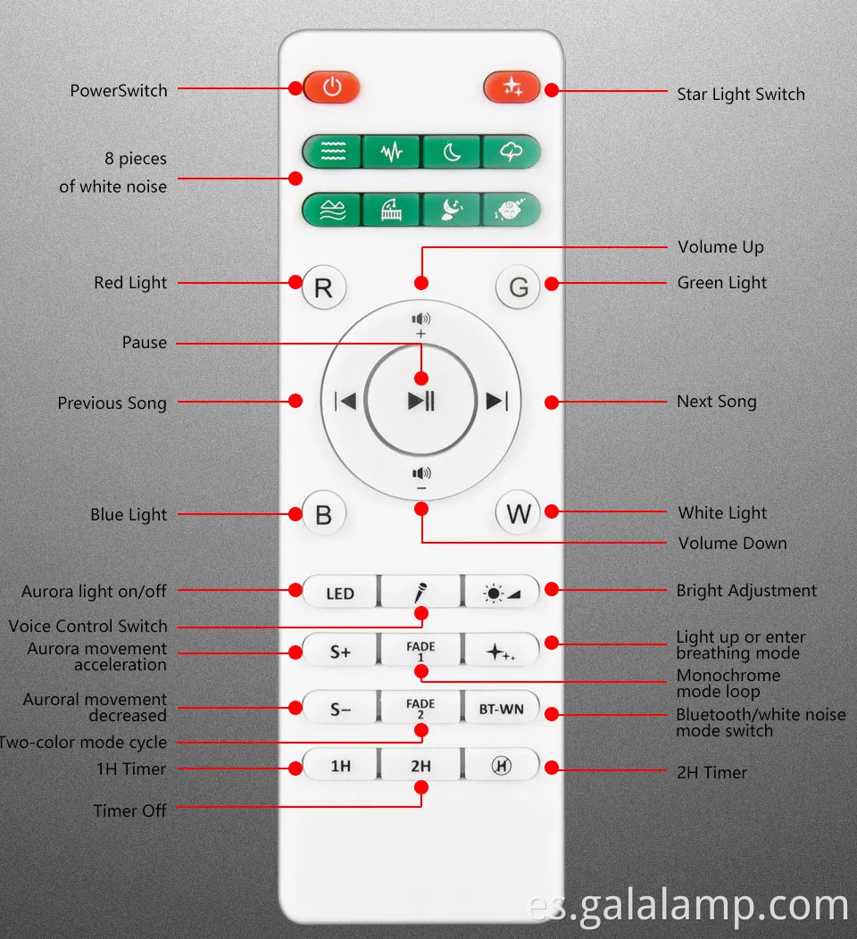 Proyector de Aurora Star Galaxy Proyector Luces para dormitorio, Wifi Nebula Techo Proyector Night Light with Music Speaker